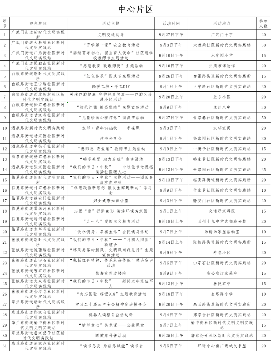 签证服务 第232页