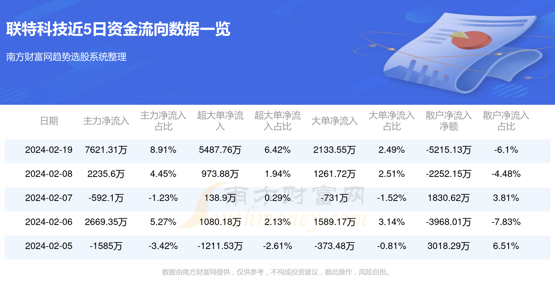 2024澳门特马今期开奖结果查询,仿真技术方案实现_DX版40.804