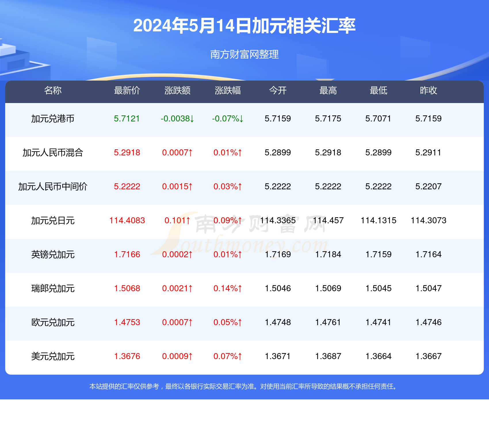 新澳历史开奖最新结果查询今天,持续解析方案_YE版42.390