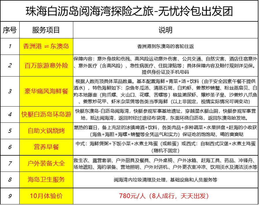 新澳天天开奖资料大全最新54期开奖结果,精细解析评估_bundle55.256