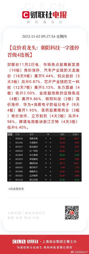 2024年正版免费天天开彩,新兴技术推进策略_战略版36.394