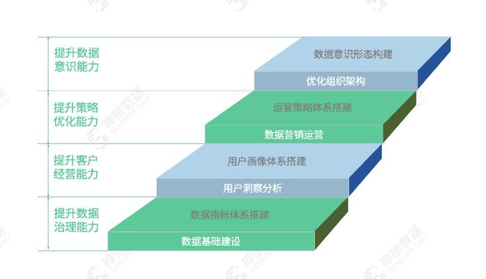 2024香港正版资料免费盾,深入数据执行解析_社交版95.462