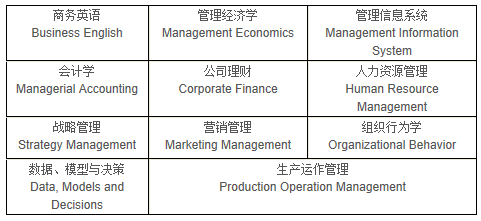 港澳宝典11133.cσm-MBA是什么,快速设计解答计划_AR版41.602