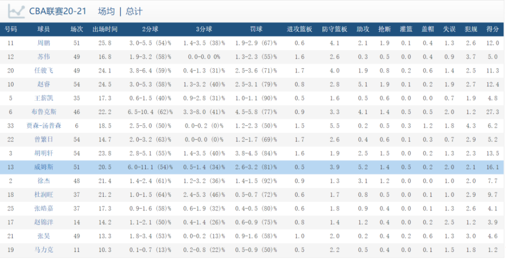 新澳门最新开奖结果记录历史查询,全面理解计划_Essential86.229