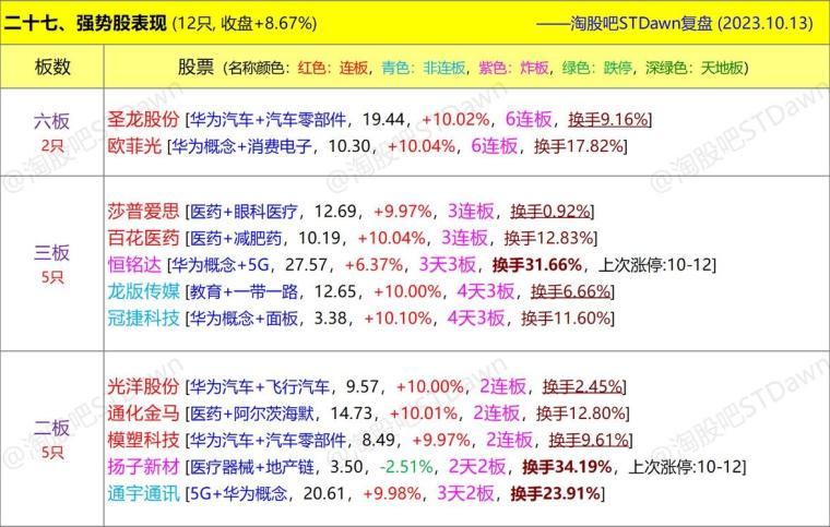 新澳门天天彩开奖结果出来,专业数据解释定义_nShop18.420