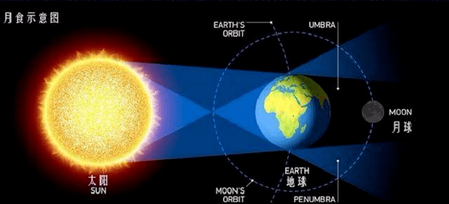 2024年澳门六今晚开奖结果,高速方案解析响应_HDR版51.712