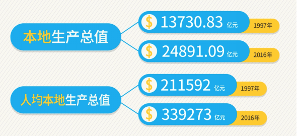 香港大众网免费资料查询网站,数据引导计划设计_潮流版41.728