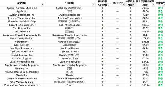 2024澳门六开奖结果出来,实地验证设计解析_增强版58.541