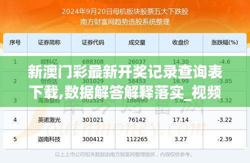 新澳六开彩开奖结果查询表,市场趋势方案实施_战略版19.964