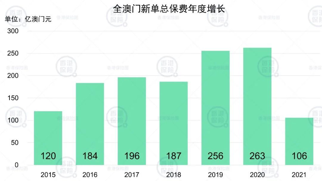 新澳门一码一码100,全面实施数据分析_CT50.552