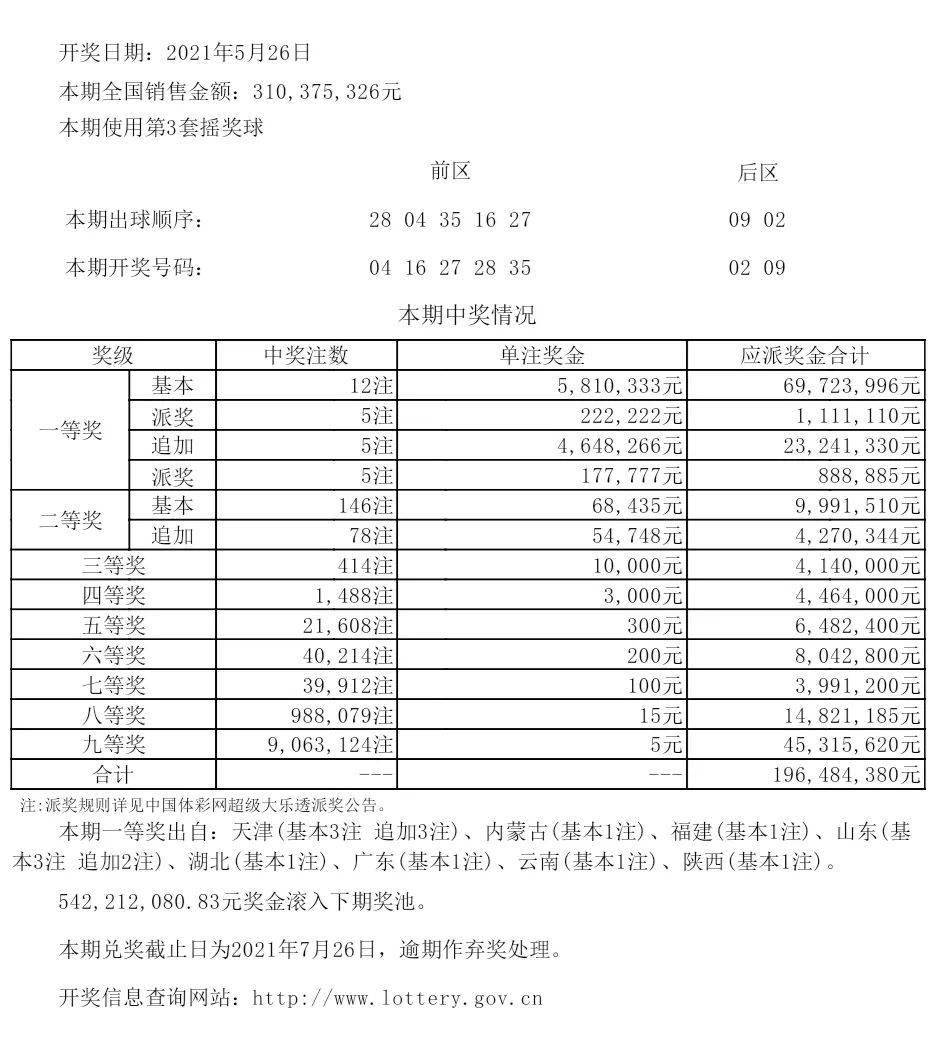 新澳开奖记录今天结果,诠释说明解析_Executive90.720