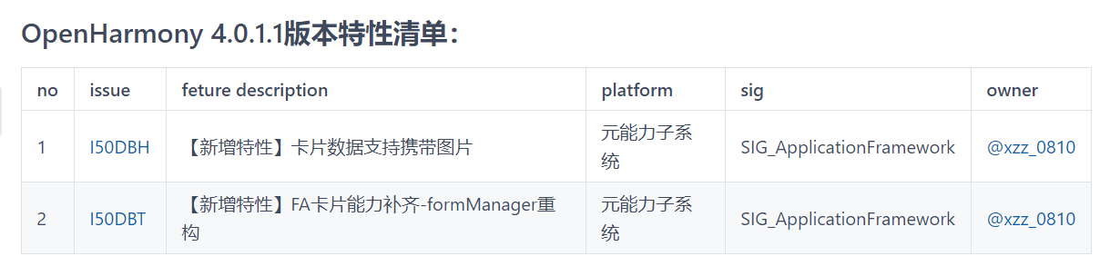 014904.cσm查询,开奖,整体规划执行讲解_Harmony64.950