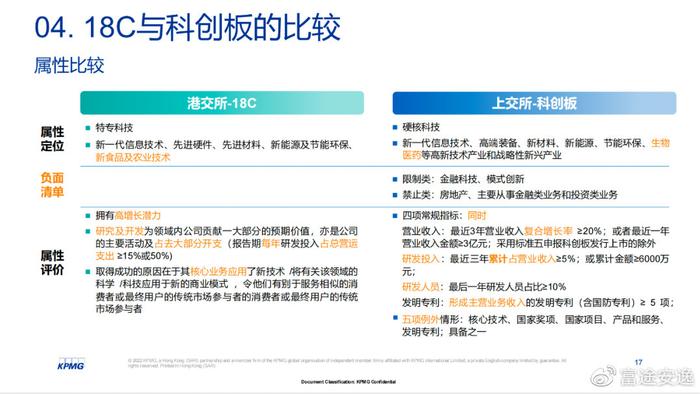 新澳最新最快资料大全旅游团,最佳精选解释定义_免费版81.933