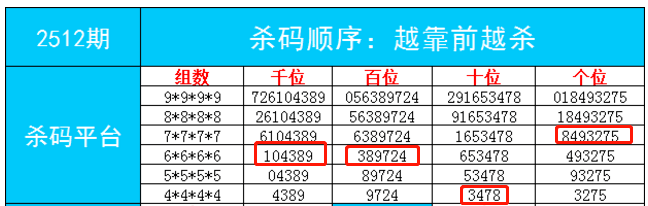 澳门今晚开特马+开奖结果课优势,系统研究解释定义_FHD51.839