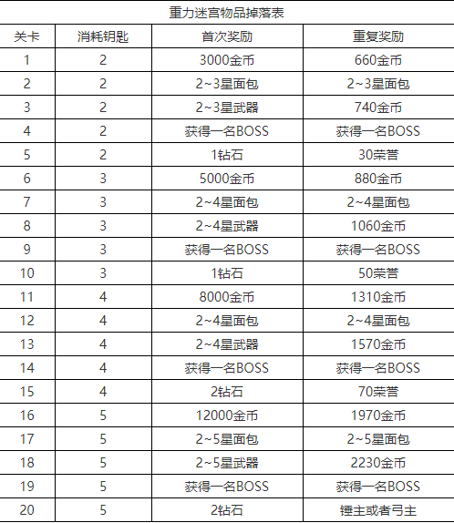 澳门开奖结果开奖记录表一,安全性策略解析_3D54.664