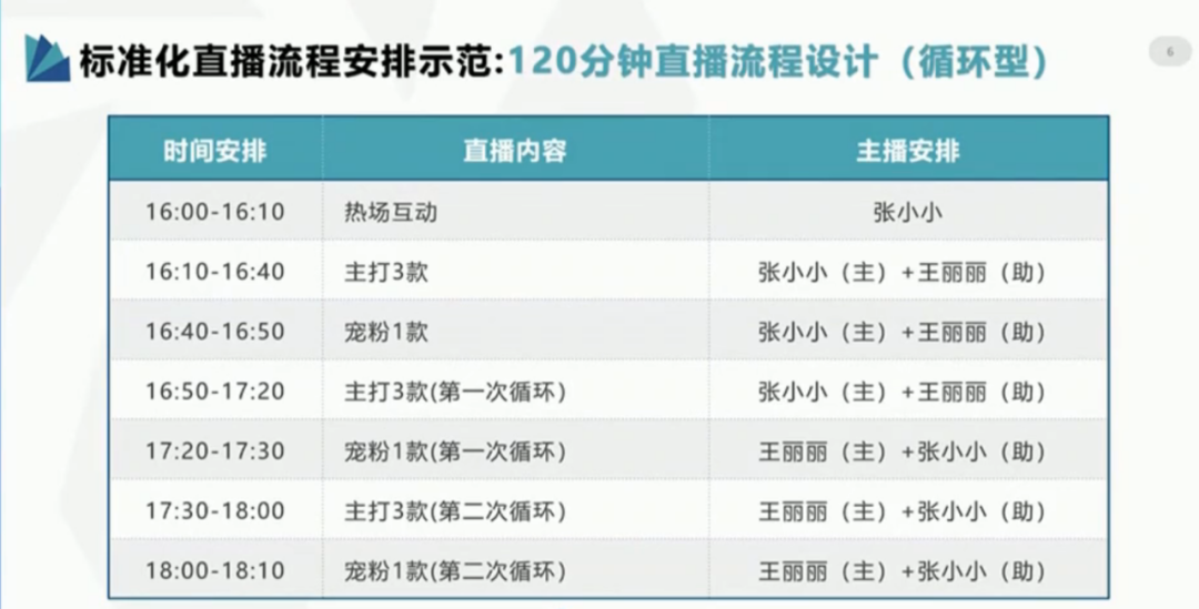 澳门六开奖结果2024开奖记录今晚直播,数据驱动实施方案_专属款12.291