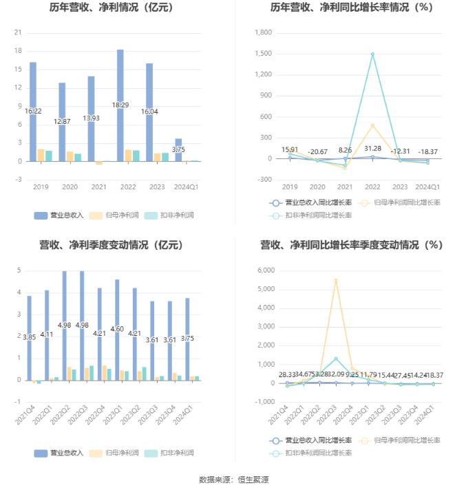 2024新澳门精准资料大全—欢迎,诠释解析落实_AP50.61