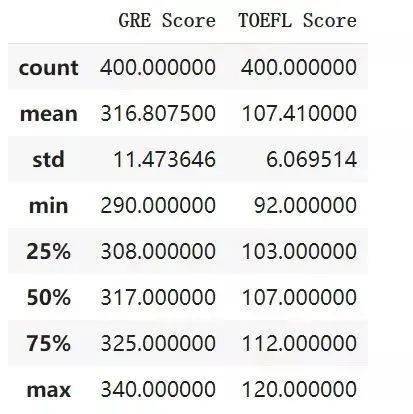 澳门王中王100%期期准确奖四不像,最新解答解释定义_CT75.310