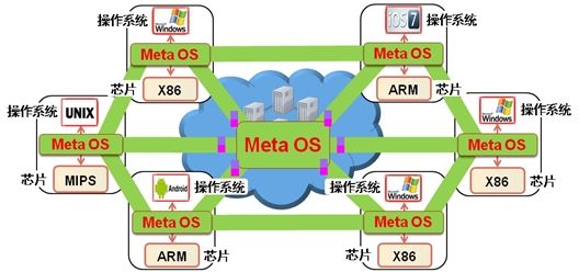 澳门三码三码期期准100精准,科学研究解释定义_YE版55.36