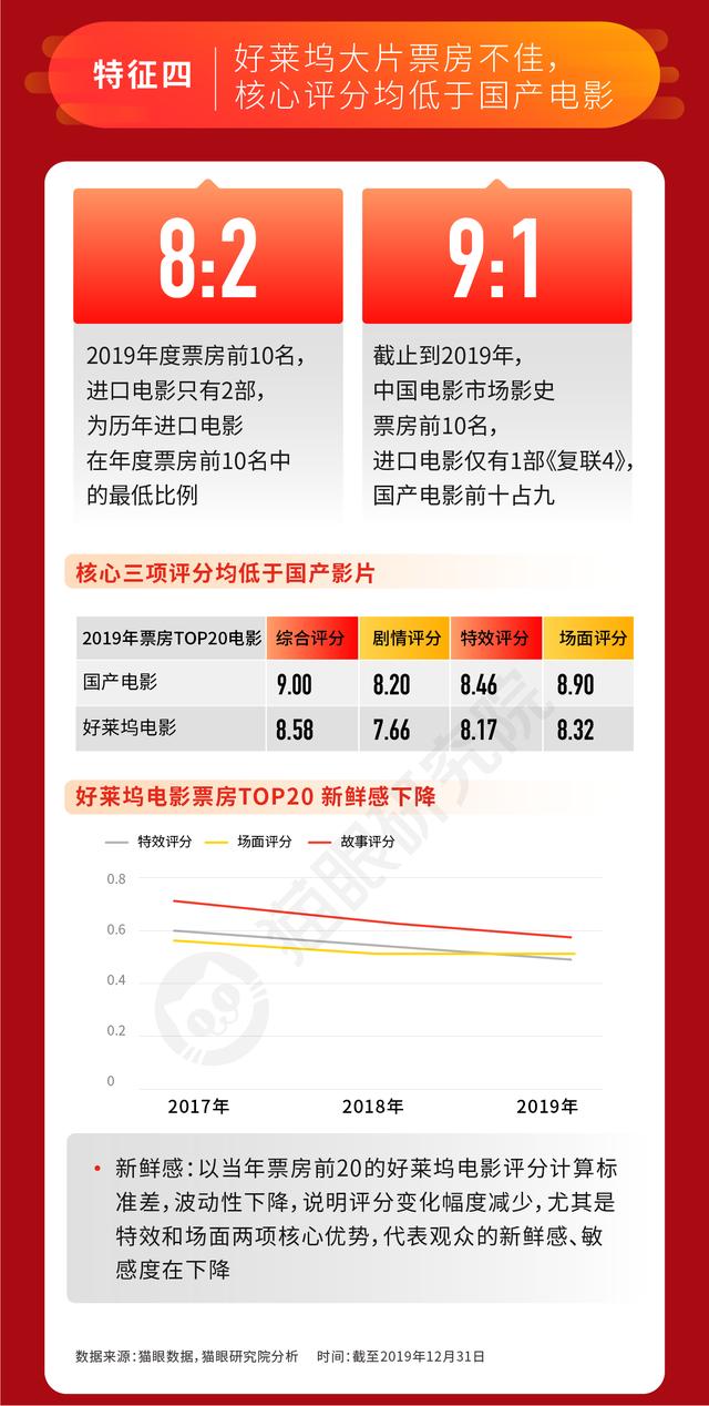 旧澳门六开奖历史记录,全面分析应用数据_钱包版19.824