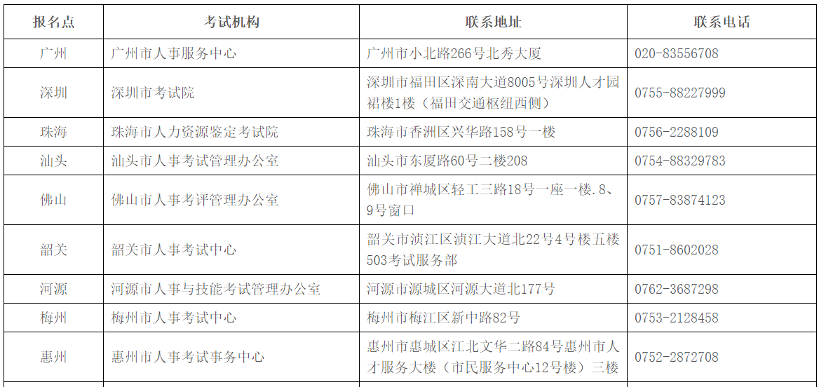 2024澳门开奖结果记录,合理执行审查_DX版28.333