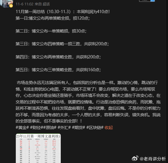 今晚必出一肖一码,专业解析说明_L版23.202