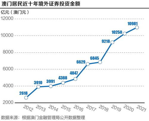 新澳门彩历史开奖结果走势图表,实证分析解释定义_完整版26.121