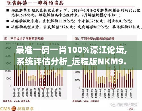 香港最准一肖100免费,数据设计支持计划_游戏版83.571