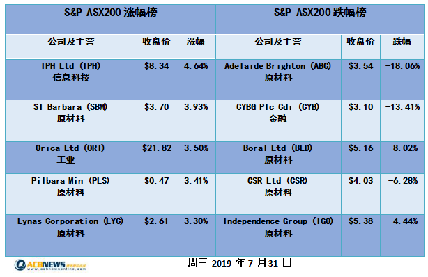 2024新澳历史开奖,系统解答解释落实_网红版24.485