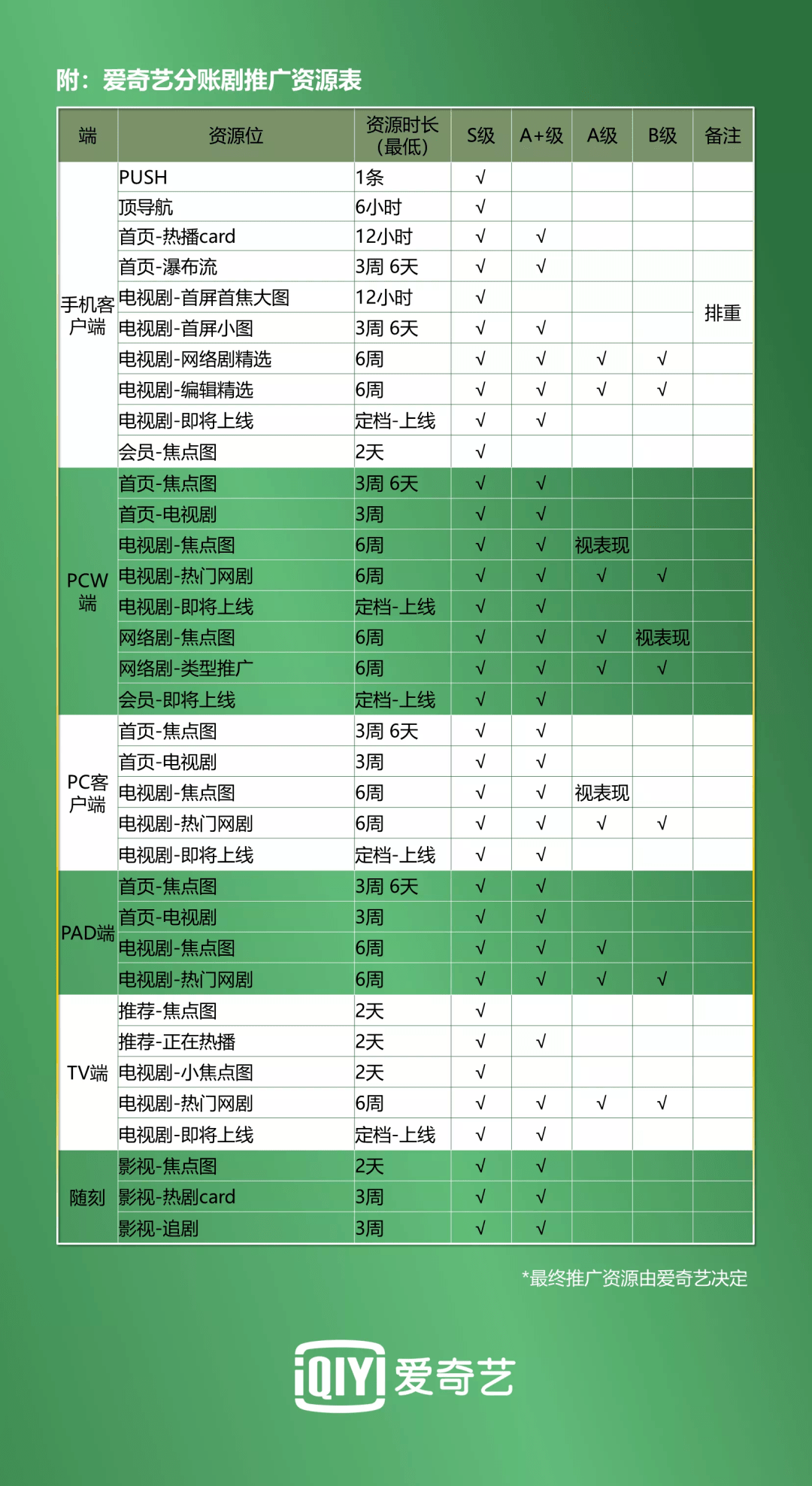 澳门六开奖结果2024开奖记录查询表,经典解读说明_社交版57.813