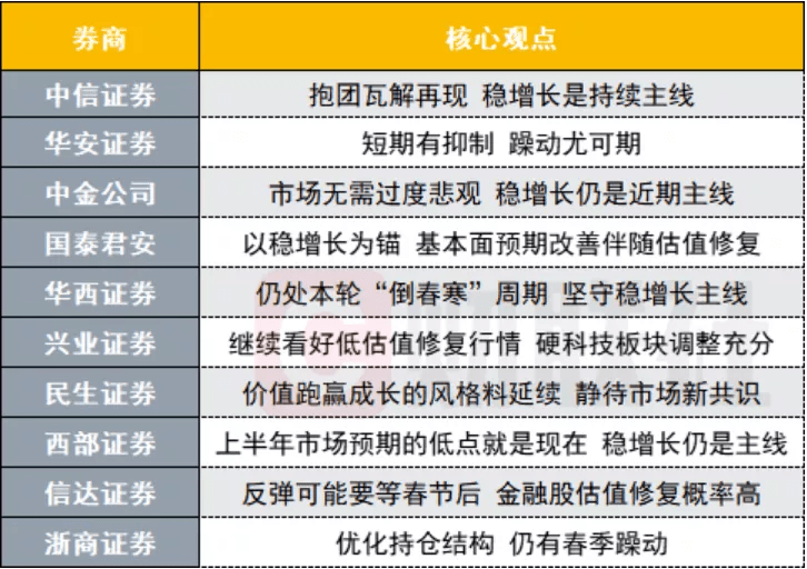 黄大仙三肖三码必中,安全策略评估方案_增强版25.565