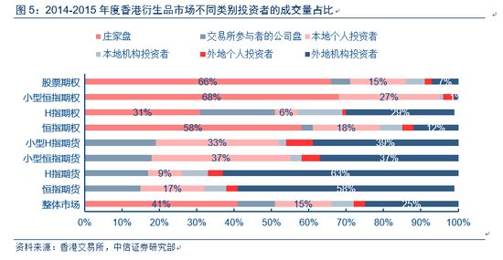 香港开彩开奖+结果记录,数据解析导向设计_标配版18.10