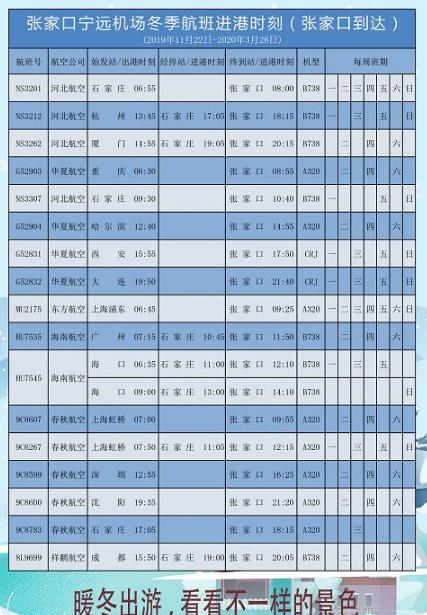 机票折扣区别解析