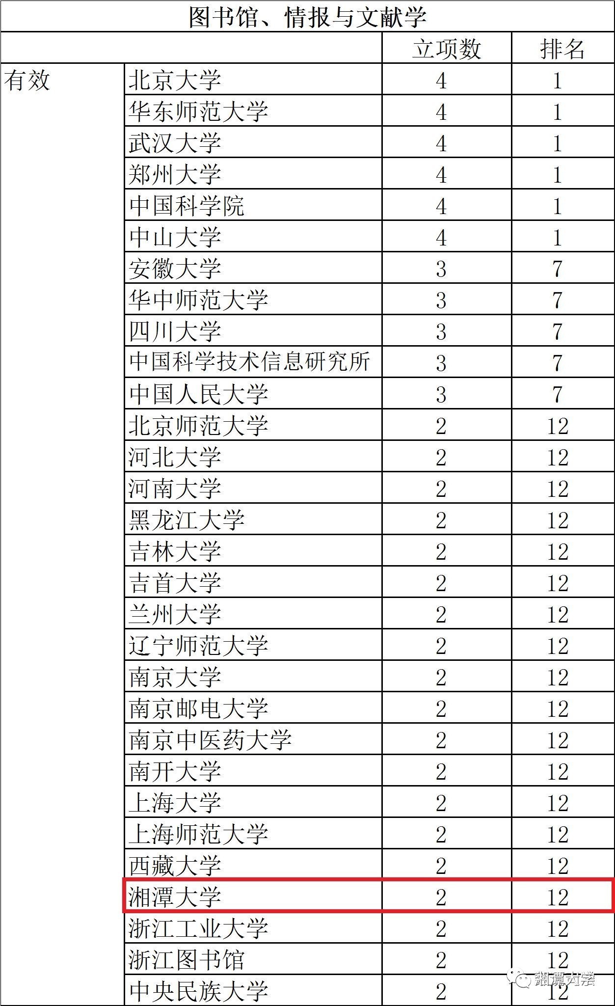 新澳好彩免费资料查询最新,稳定计划评估_专属款68.161