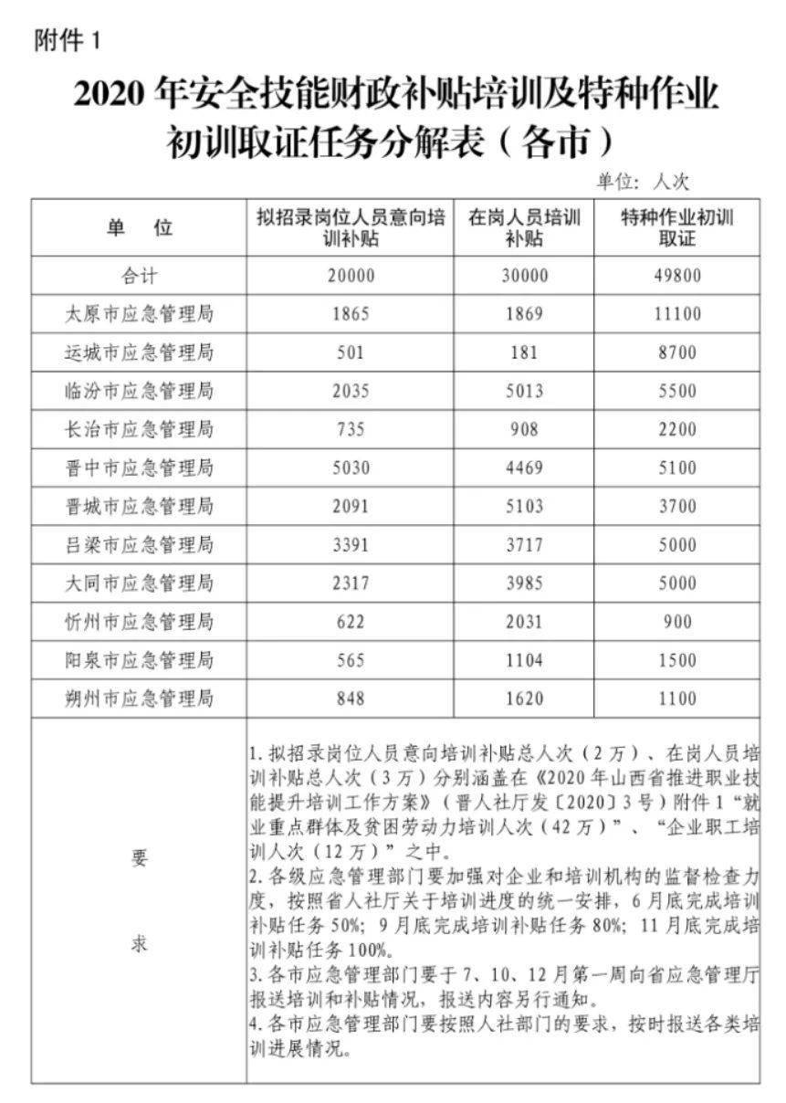 2023澳门六今晚开奖结果出来,可靠执行计划策略_挑战款76.390