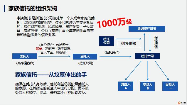 圆溜溜儿 第4页