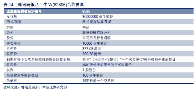 2024新奥历史开奖记录香港,实证分析解析说明_尊享款33.525