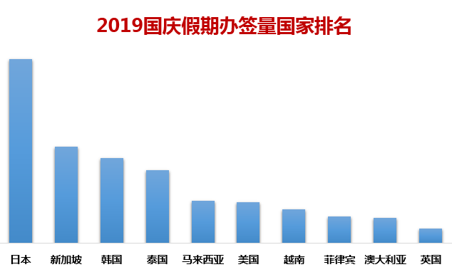 国庆出境游热门国家TOP10，探索异域风情与文化魅力之旅