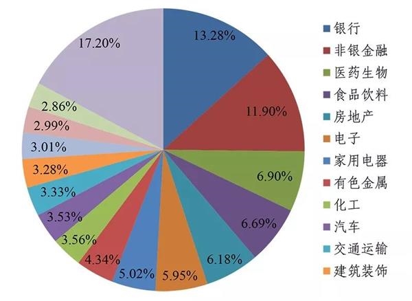 暗夜追风 第4页