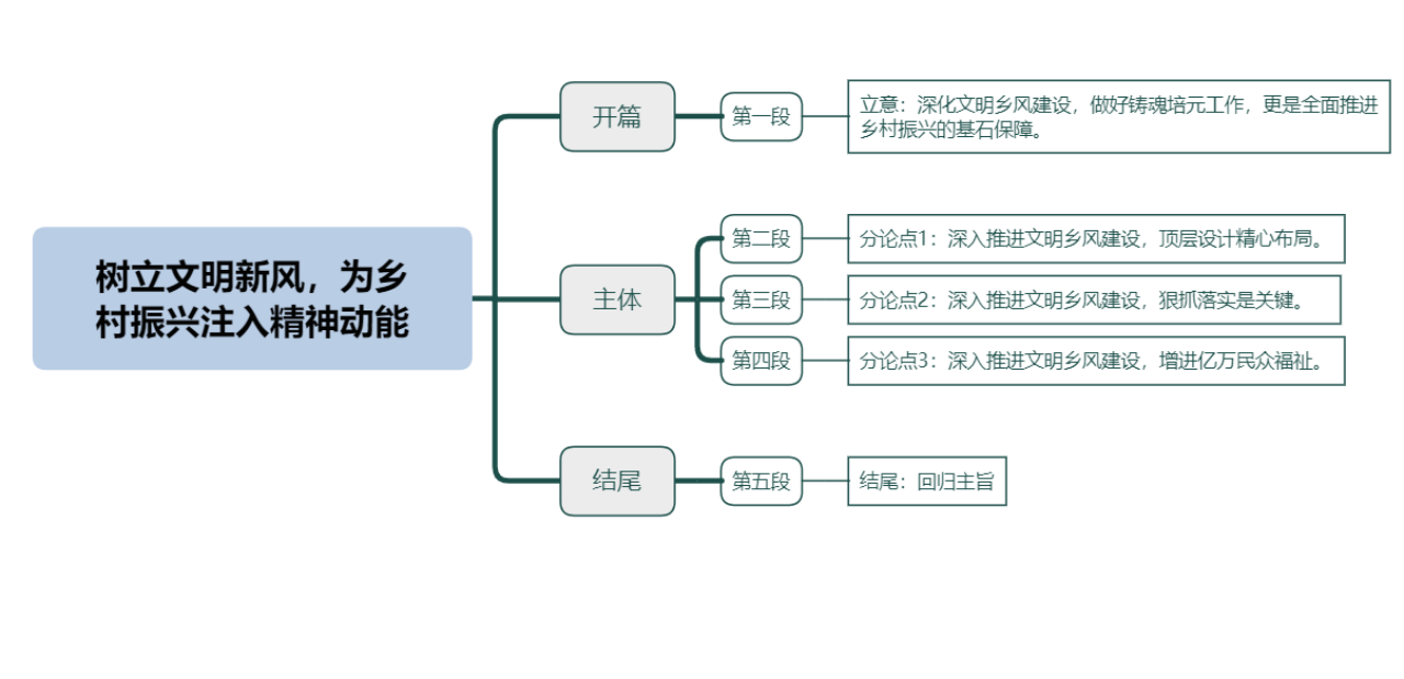 新澳最新最快资料新澳50期,稳定性操作方案分析_LE版48.350