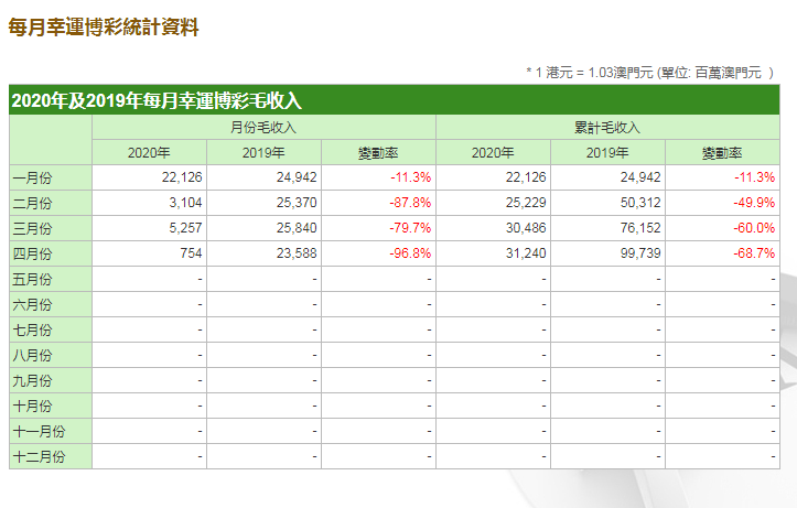 新澳门一肖一特一中,数据支持策略解析_Chromebook99.506