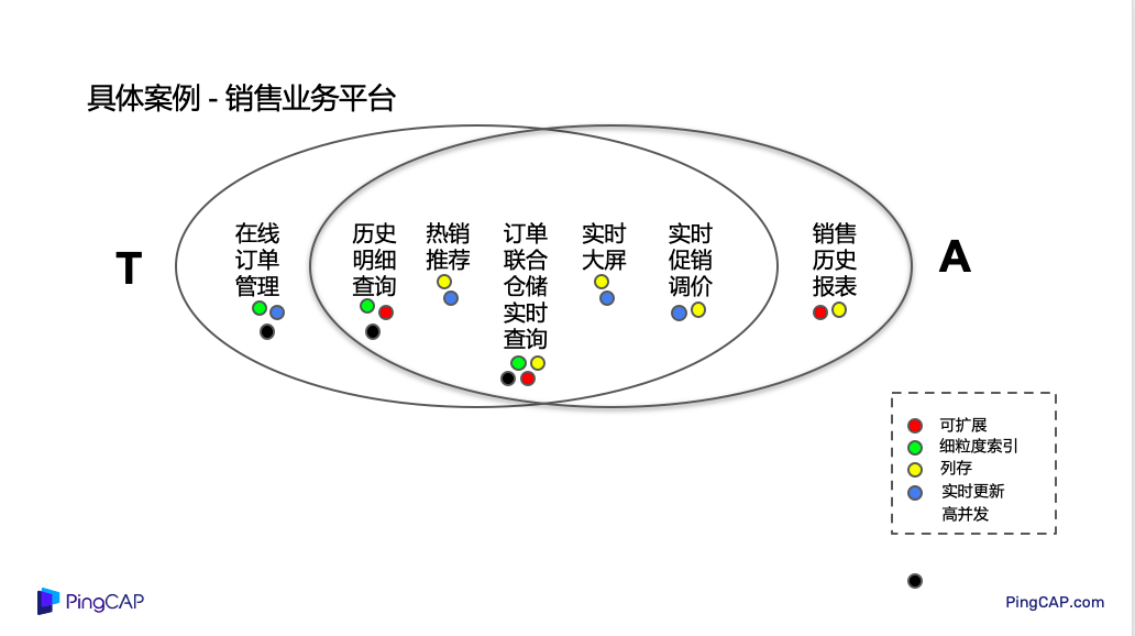 澳门一码一肖100准吗,数据实施整合方案_网红版96.798