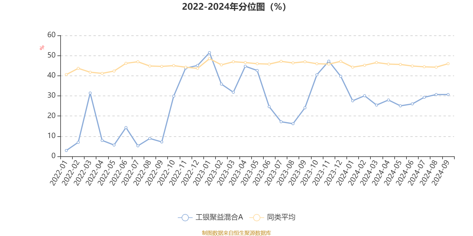 新澳2024天天正版资料大全,全面执行数据设计_nShop71.153