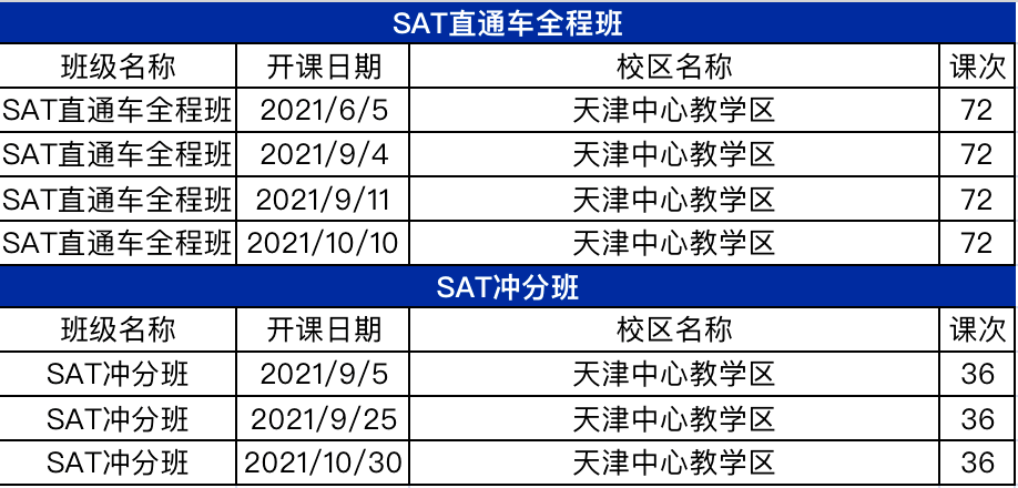 香港一码一肖100准吗,可持续发展探索_模拟版73.59