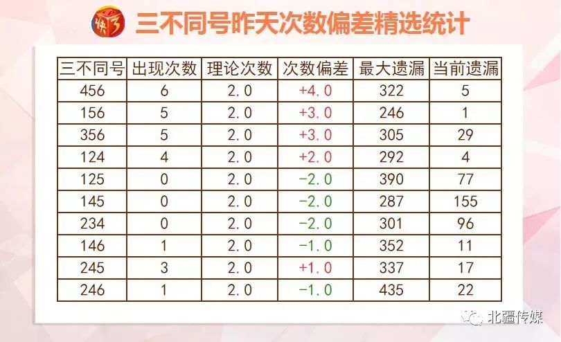 一码一肖一特马报,数据支持计划解析_V71.656