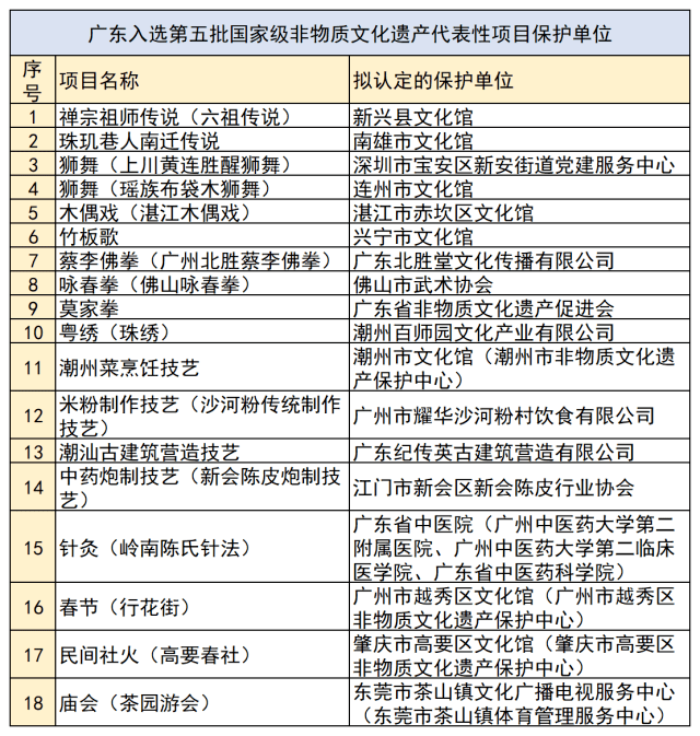 澳门三中三码精准100%,经济性方案解析_轻量版65.566