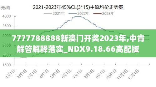 2024澳门王中王100%期期中,可持续执行探索_LT18.634