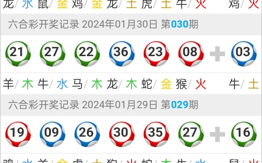 澳门六开彩2024生肖图,重要性分析方法_app47.345