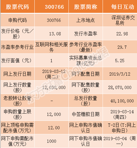 2024新澳门正版挂牌论坛,互动策略评估_标准版90.65.32