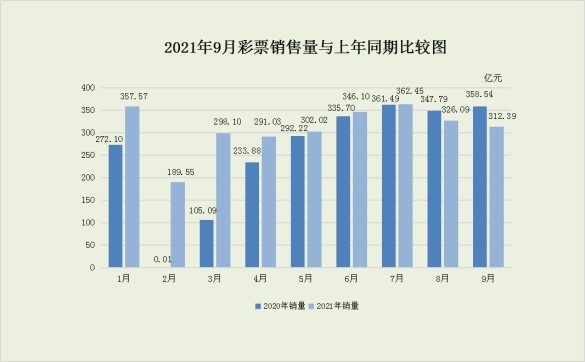 澳门一码一肖一恃一中312期,最新研究解析说明_BT45.48